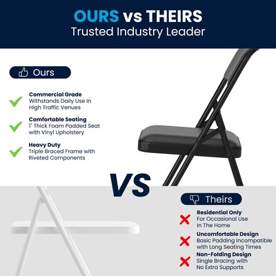 Flash Furniture HERCULES Series Vinyl Folding Chair, Black, 2/Pack (2HAMC309AVBK)