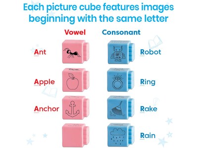hand2mind Reading Rods Alphabet & Phonemic Awareness (95392)
