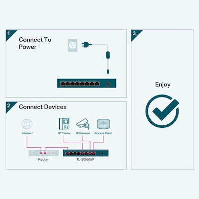 TP-LINK 8-Port Gigabit Ethernet Unmanaged Switch, Black (TL-SG608P)