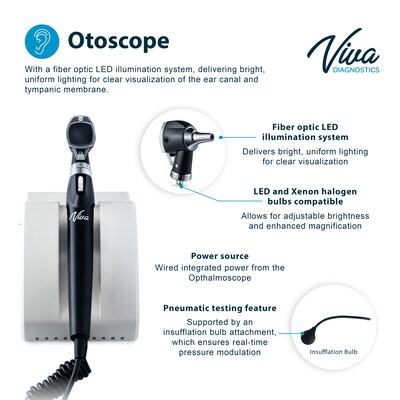 Viva Comfort Diagnostic Wall System with Ophthalmoscope, Otoscope, Thermometer, Ear Specula Dispenser, White (ME914-02-OOIE-MK)