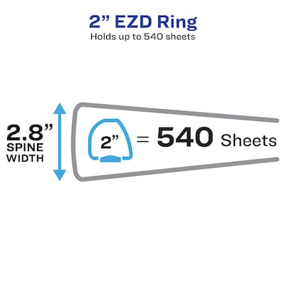 Avery Durable 2" 3-Ring View Binders, EZD Ring, White 12/Pack (09501)