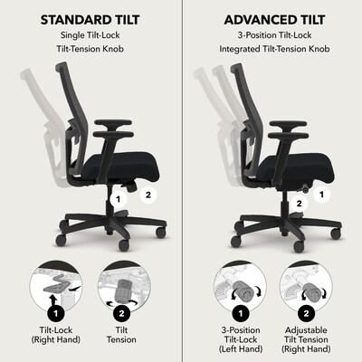 HON Ignition 2.0 Mesh/Fabric Swivel Task Chair, Fog/Carolina/Black (HONI2MM2AFH21BT)