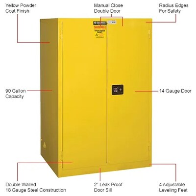 Global Industrial Flammable Cabinet, 90 Gallon Capacity, 43"W x 34"D x 65"H, Yellow (237292)