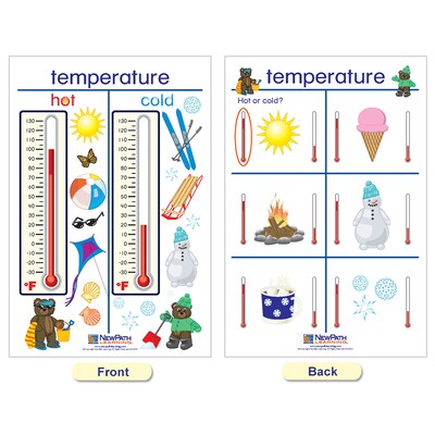 NewPath Learning Measurement Bulletin Board Charts, English Edition, 12" x 18", 5/Set (NP-930228)