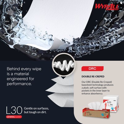 WypAll GeneralClean L30 Fabric Cleaning Wipers, 13.3" x 12.4", White, 875 Sheets/Roll, 875 Wipers/Box (5841)