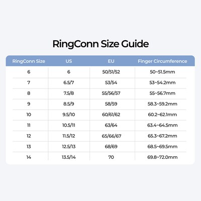 RingConn Gen 2 Ultra-Thin Smart Ring - Size Before You Buy - Size 14, Matte Black (123031405)
