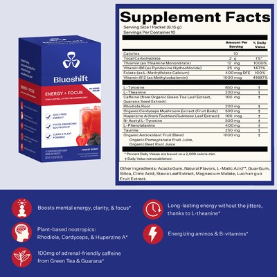 Blueshift Variety Pack Powder Drink Mix, 10 Packets/Box, 4/Box (600-04169)