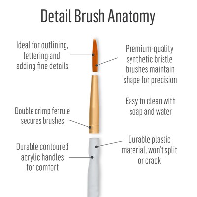 Plaid Synthetic Taklon Round Brush Set, Round Brush, 10/Pack, 3 Packs/Bundle (FLK44278-3)