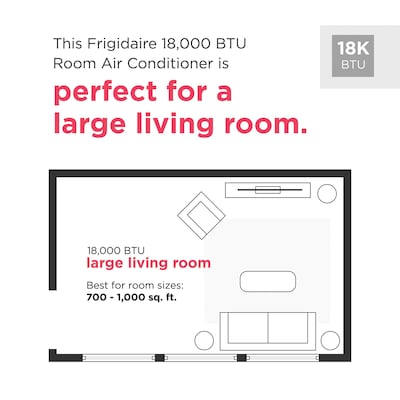 Frigidaire 230-Volt 18800 BTU Window Air Conditioner with Remote, White (FHWH184WB2)