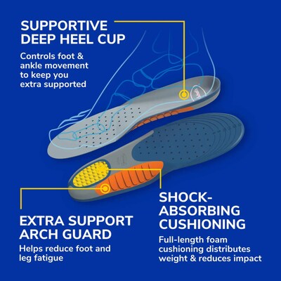 Dr. Scholl's Pain Relief Orthotic Heavy Duty Support Insoles, Men Sizes 8-14, Pair (DSC59048) (DSC59048)