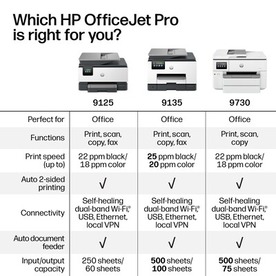 HP OfficeJet Pro 9730e Wide Format Wireless Color All-In-One Printer, 3 Months Free Ink, AI Enabled (537P6A)
