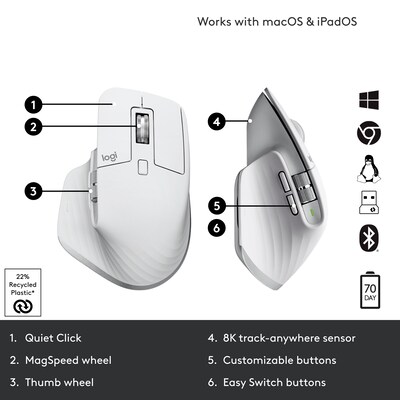Logitech MX Master 3S Wireless Ergonomic Optical Mouse, Pale Gray (910-006558)