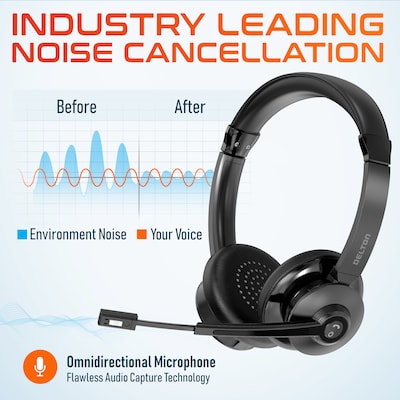 Delton Work Anywhere 30X Wireless Noise Canceling Bluetooth Over-the-Ear Headset Kit (DBND4WLS30X)