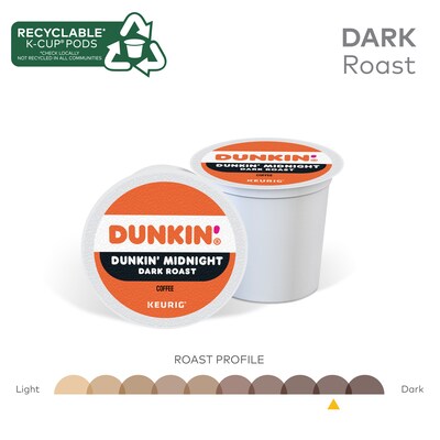 Dunkin' Midnight Coffee Keurig® K-Cup® Pods, Dark Roast, 88/Carton (400849)