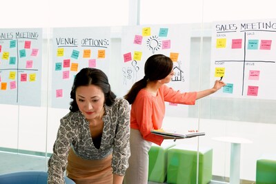 Post-it®, Self-Stick Wall Pad, 20" x 23", Unruled, Plain White, Pack of 2 (566)