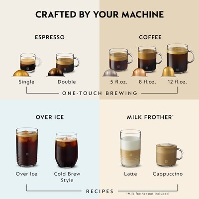 Nespresso Vertuo Pop+ Coffee & Espresso Machine Combination, Black (ENV92BAE)