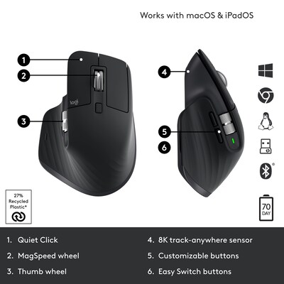 Logitech MX Master 3S Wireless Ergonomic Optical Mouse, Black (910-006556)