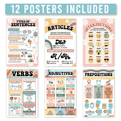 Hadley Designs 11" x 17" Retro Parts of Speech Language Arts and Grammar Laminated Posters, 12/Set (HDDX004A2EQ6J)