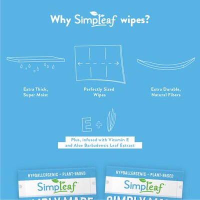Simpleaf Unscented Flushable Wipes, 30 Single Wipes/Box, 6 Boxes/Carton (S-011-180counts)