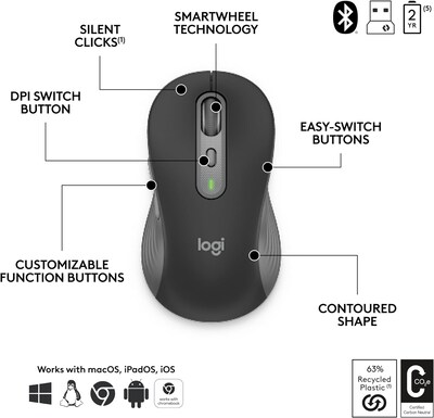 Logitech Signature Slim MK955 Wireless Keyboard and Mouse Combo, Graphite (920-012427)