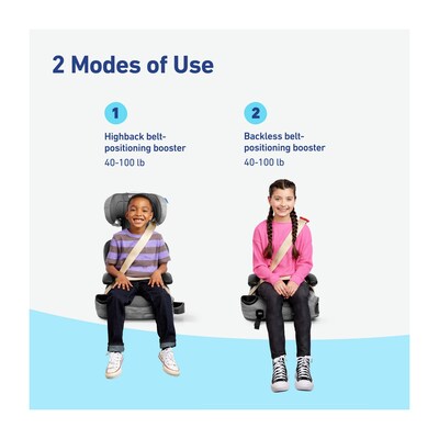 Graco TurboBooster 2.0 LX Highback Booster Seat with Latch System, Gannon (2203030)