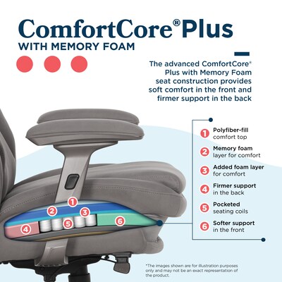 La-Z-Boy Noelin Ergonomic Fabric Swivel Task Chair, Gray (52703-GRY)