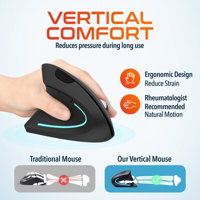 Delton S12 Wireless Ergonomic Vertical Left-Handed USB-A/C Mouse, Black (DMERG12LWB)