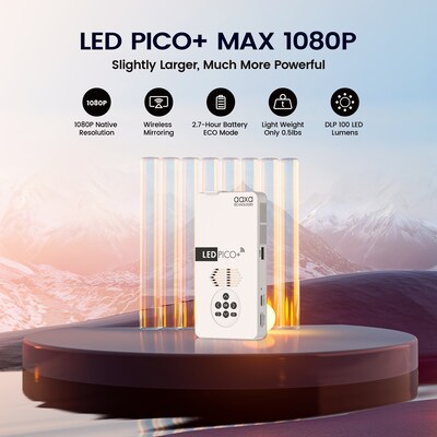AAXA Pico+ MAX Mini Wireless Portable DLP Handheld Projector, White (KP-101-04)