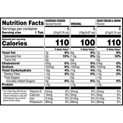 Pringles Variety Pack Potato Chips, 0.74 oz., 72/Carton (KEE18251)