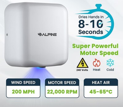 Alpine Industries Hemlock 220V Automatic Hand Dryer, White (400-20-WHI)