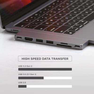 Satechi Pro Slim Multiport Hub for Laptops, Space Gray (ST-HUCPHSM)