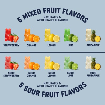 Pick Me Up Provisions™ Mixed & Sour Fruits Gummy Bear Variety Pack, 1 oz., 60 Bags/Box (PM63517)