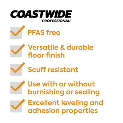 Coastwide Professional™ Optimum™ Floor Finish, 5 gal./18.9L (CW568005-A)