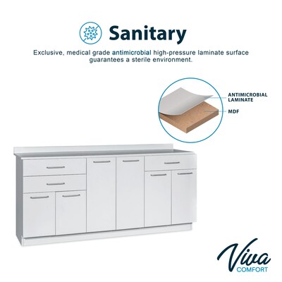 Viva Comfort 36.75"H x 72"W Exam Room Medical Cabinet, 6-Doors, 3-Drawers, Gray (ADIME902-BASE-72-NS-GRY-MK)