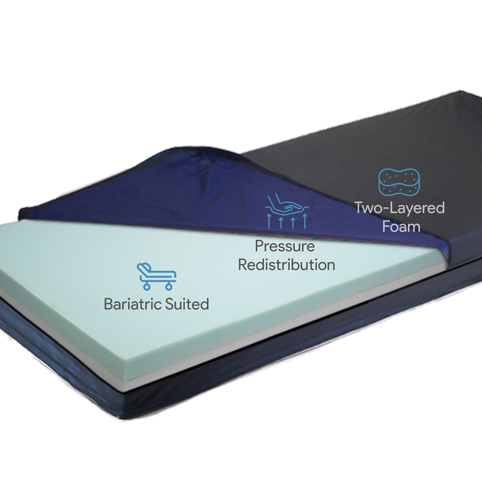 ProHeal Bariatric Foam Hospital Bed Mattress, Two Layered High-Density Foam, 54 x 84 x6 (PH-81069)