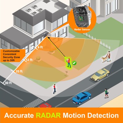 Toucan Pro Indoor/Outdoor Wireless Smart Battery Operated Security Camera (TNTSCP05GR)