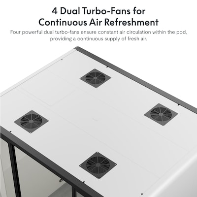 FlexiSpot NeoPod Flex Series Sound Absorbing 4-Person Privacy Booth, White (P4F-2W)