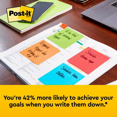 Post-it Notes, 3" x 3", Poptimistic Collection, 100 Sheets/Pad, 18 Pads/Cabinet Pack (654-18CTCP)
