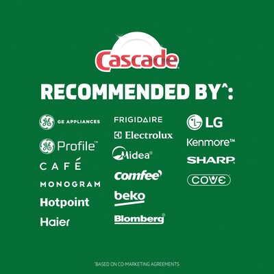 Cascade Complete Dishwashing Detergent Gel, Fresh Scent, 120 oz., 4/Carton (53987)