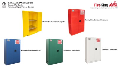 FireKing Flammable Liquids Steel Storage Cabinet, 45 gal, Manual Close, Red (SC45-MC-R)