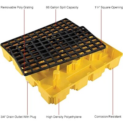 Global Industrial 4 Drum Low Profile Spill Containment Pallet w/ Drain (989073)