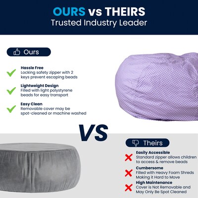 Flash Furniture Cotton Twill Oversized Dot Bean Bag Chair, Lavender