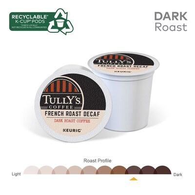 Tully's French Roast Decaf Coffee Keurig® K-Cup® Pods, Dark Roast, 96/Carton (700282)