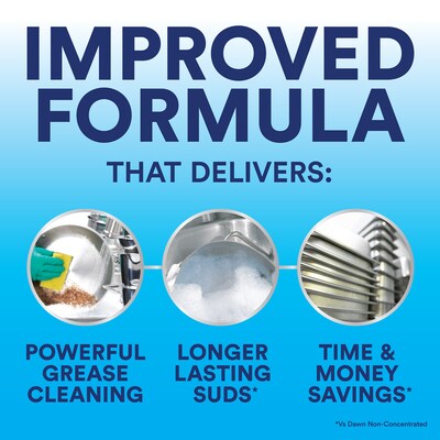 Dawn Professional Manual Pot & Pan Dish Soap, Original Scent, 1 Gal., 2/Carton (12163)