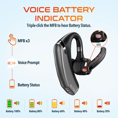 Delton 95X Wireless Noise Canceling MS Team Bluetooth Mono Earbud, Black (DHB95X)