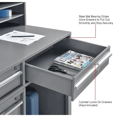 Global Industrial Pedestal Shop Desk w/ 4 Drawers & Shelf, 38"W x 29"D, Gray (319063)