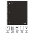 Staples Premium 2-Subject Notebook, 8.5 x 11, College Ruled, 120 Sheets, Black (TR58310)