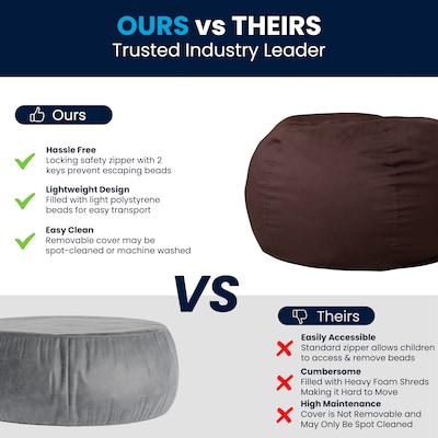 Flash Furniture Cotton Twill Bean Bag Chair, Brown (DGBEANLGSLDBN)