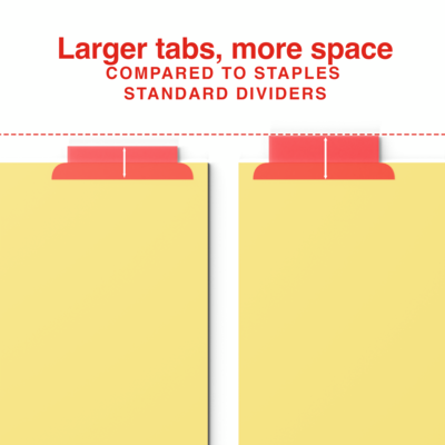 Staples® Insertable Big Tab Dividers, 5-Tab, Assorted (13485/11109)