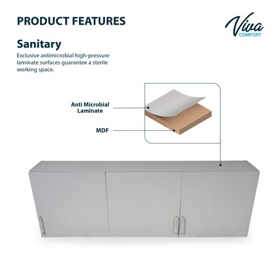 Viva Comfort 36'' H x 72" W Base Medical Cabinet with Right Sink and Wall Cabinet, 6 Doors, 3 Drawers (90272RS-GRY-WAL)